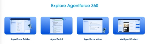 AI驱动云端自动化工具套件上线：Salesforce发布Agentforce 360