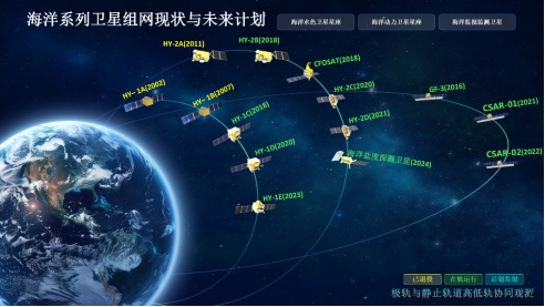 科学与健康|从探洋识冰到巡天瞰海！我国海洋卫星大显身手